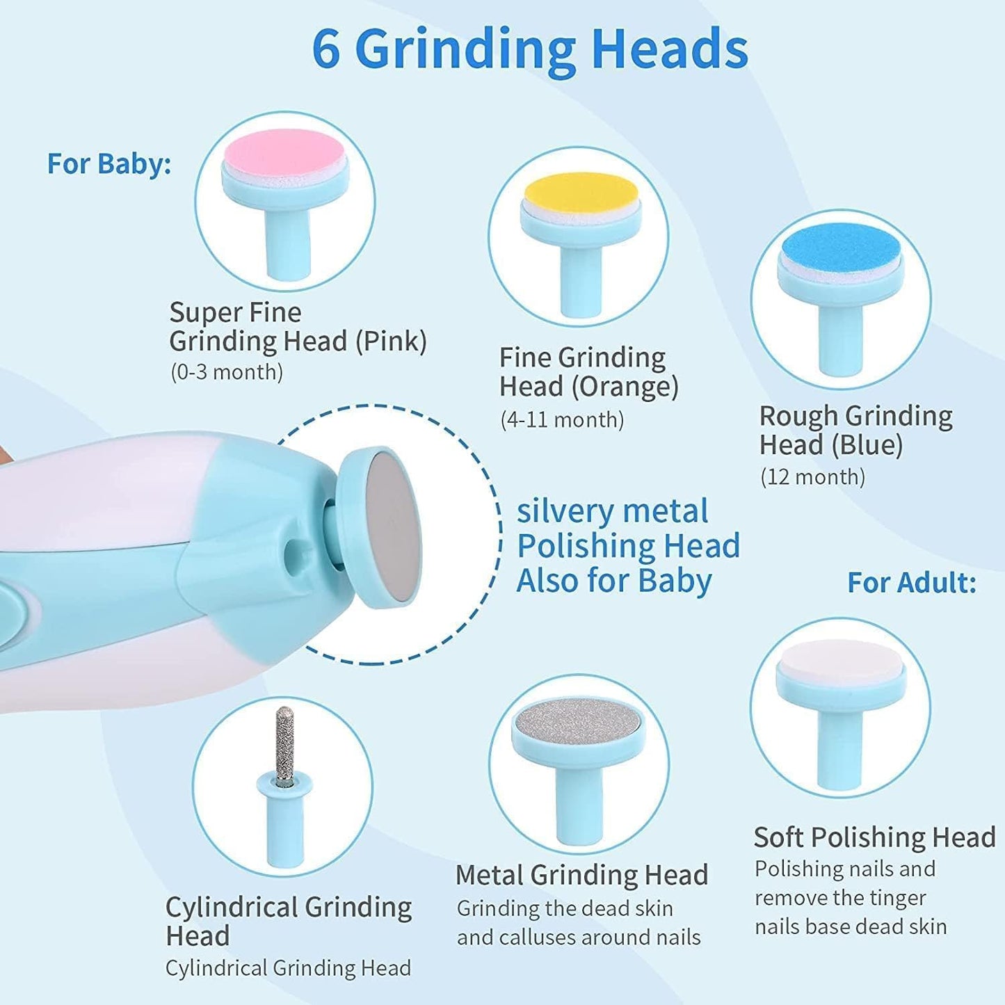 Safe & Gentle Nail Clipping for Your Little One – No More Tears!